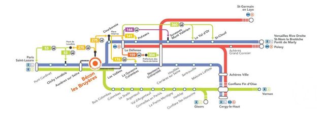 Divers à vendre - 196,46 m2 - Courbevoie - 92 - ILE-DE-FRANCE