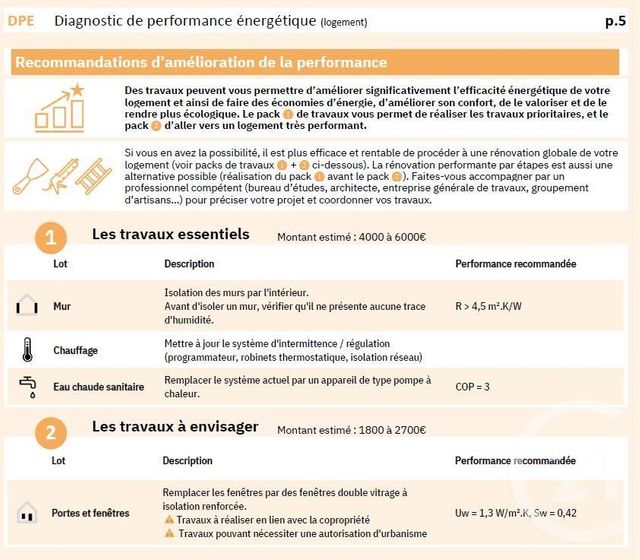 Appartement F1 &agrave; vendre - 1 pi&egrave;ce - 20 m2 - Paris - 75020 - ILE-DE-FRANCE