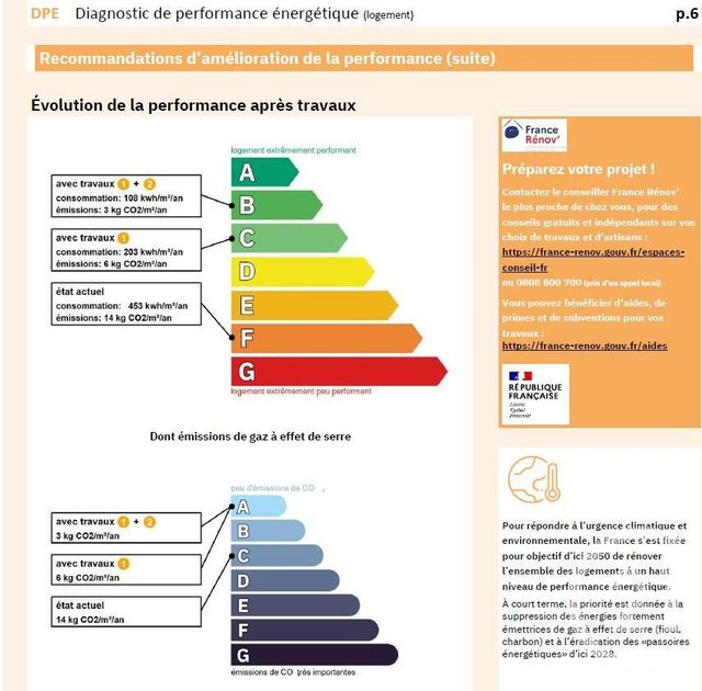 Appartement F1 &agrave; vendre - 1 pi&egrave;ce - 20 m2 - Paris - 75020 - ILE-DE-FRANCE