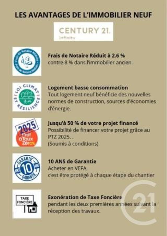 Appartement F3 à vendre - 3 pièces - 64,16 m2 - Venette - 60 - PICARDIE