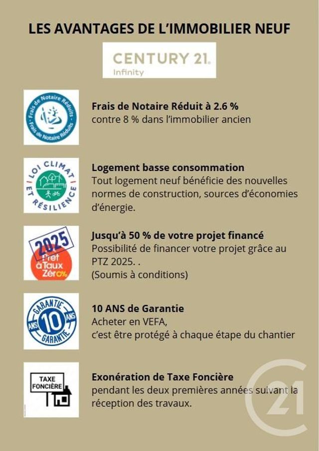 Appartement F3 à vendre - 3 pièces - 61,05 m2 - Venette - 60 - PICARDIE