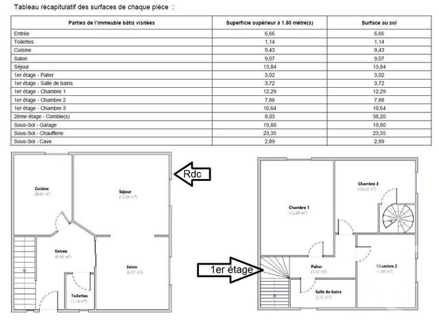 Maison à vendre - 6 pièces - 131,76 m2 - Maisons Alfort - 94 - ILE-DE-FRANCE
