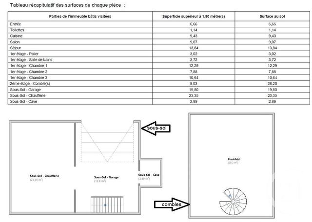 Maison &agrave; vendre - 6 pi&egrave;ces - 131,76 m2 - Maisons Alfort - 94 - ILE-DE-FRANCE