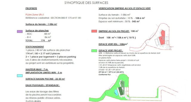 Terrain &agrave; vendre - 1086 m2 - Nice - 06 - PROVENCE-ALPES-COTE-D-AZUR