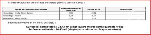 Appartement F1 &agrave; vendre - 1 pi&egrave;ce - 24,43 m2 - Paris - 75020 - ILE-DE-FRANCE