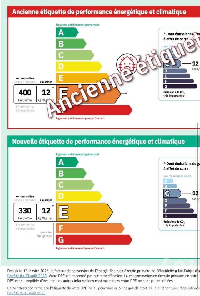 Appartement Studio &agrave; vendre - 1 pi&egrave;ce - 23 m2 - Arles - 13 - PROVENCE-ALPES-COTE-D-AZUR
