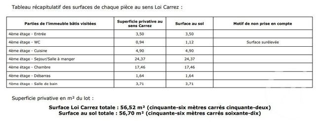 Appartement T2 &agrave; vendre - 2 pi&egrave;ces - 57 m2 - Paris - 75006 - ILE-DE-FRANCE