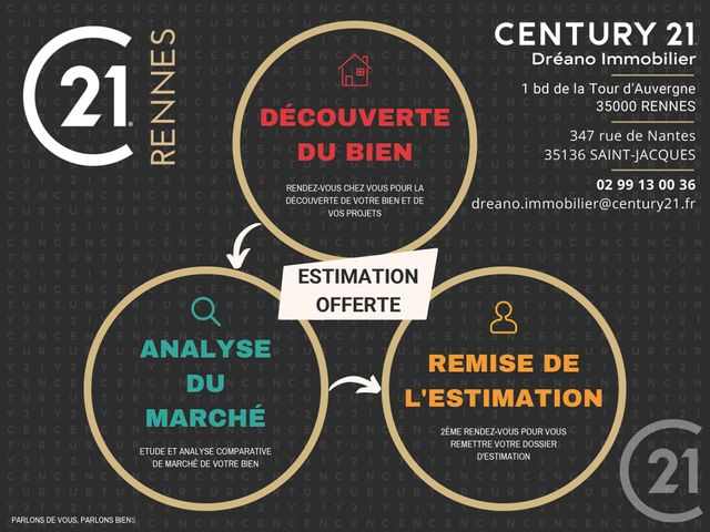 Terrain à vendre - 679 m2 - Chartres De Bretagne - 35 - BRETAGNE