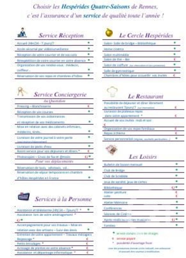 Appartement F2 &agrave; vendre - 2 pi&egrave;ces - 54 m2 - Rennes - 35 - BRETAGNE