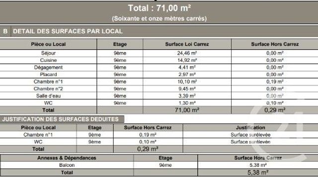 Appartement F3 &agrave; vendre - 3 pi&egrave;ces - 70 m2 - Nice - 06 - PROVENCE-ALPES-COTE-D-AZUR