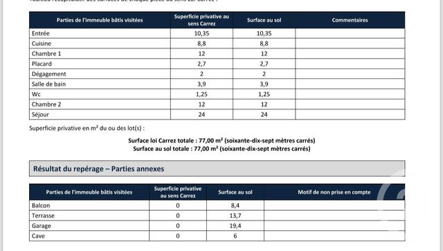Appartement F3 à vendre - 3 pièces - 77 m2 - Nice - 06 - PROVENCE-ALPES-COTE-D-AZUR