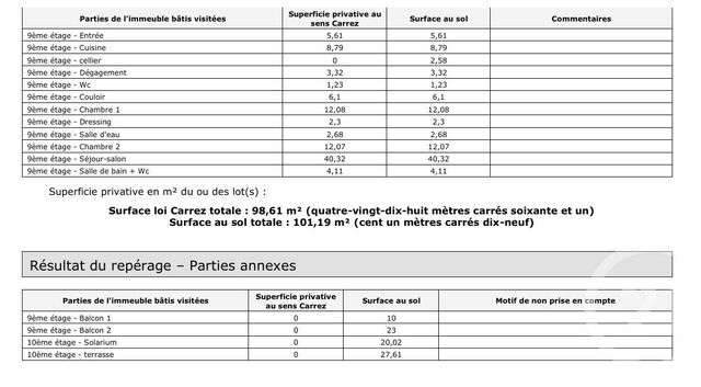 Appartement F4 à vendre - 4 pièces - 98,41 m2 - Nice - 06 - PROVENCE-ALPES-COTE-D-AZUR