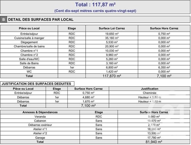 Maison à vendre - 8 pièces - 192 m2 - Nice - 06 - PROVENCE-ALPES-COTE-D-AZUR
