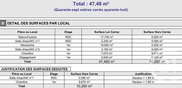 Maison à vendre - 8 pièces - 192 m2 - Nice - 06 - PROVENCE-ALPES-COTE-D-AZUR