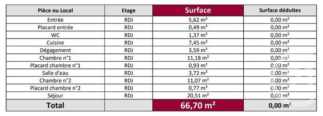 Appartement F3 &agrave; vendre - 3 pi&egrave;ces - 67 m2 - Cagnes Sur Mer - 06 - PROVENCE-ALPES-COTE-D-AZUR