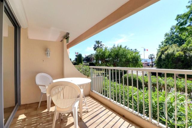 Prix immobilier ST RAPHAEL - Photo d’un appartement vendu