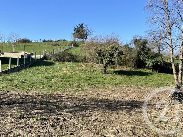 Terrain &agrave; vendre - 695 m2 - Les Avenieres Veyrins Thuellin - 38 - RHONE-ALPES