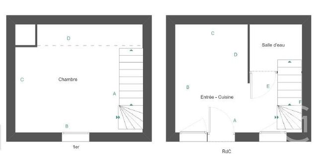 Appartement Studio &agrave; louer - 1 pi&egrave;ce - 15,31 m2 - Boulogne Billancourt - 92 - ILE-DE-FRANCE