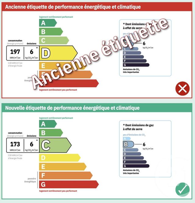 Maison &agrave; vendre - 10 pi&egrave;ces - 300 m2 - Verdun - 55 - LORRAINE