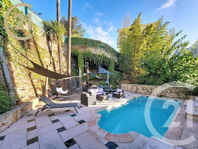 Prix immobilier CANNES - Photo d’un appartement vendu