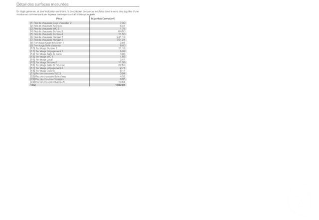 Divers &agrave; vendre - 1900 m2 - Furiani - 202 - CORSE