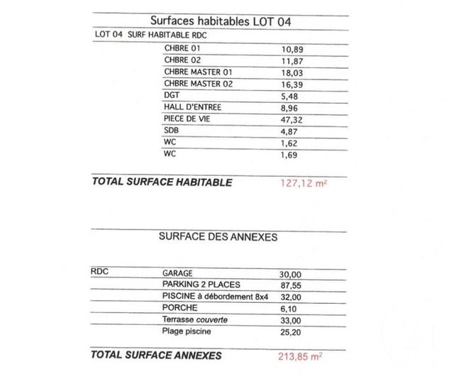 Maison &agrave; vendre - 5 pi&egrave;ces - 127,12 m2 - Sari Solenzara - 201 - CORSE