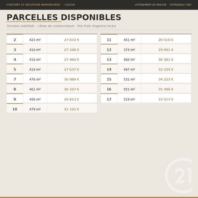 Terrain &agrave; vendre - 374 m2 - Puyravault - 85 - PAYS-DE-LOIRE