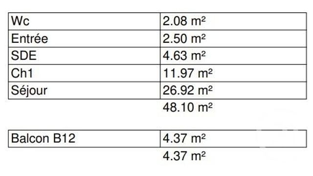 Appartement F2 &agrave; vendre - 2 pi&egrave;ces - 48,10 m2 - Douvres La Delivrande - 14 - BASSE-NORMANDIE