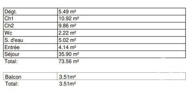 Appartement F3 à vendre - 3 pièces - 73,56 m2 - Douvres La Delivrande - 14 - BASSE-NORMANDIE