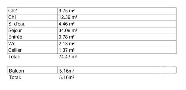 Appartement F3 à vendre - 3 pièces - 74,47 m2 - Douvres La Delivrande - 14 - BASSE-NORMANDIE