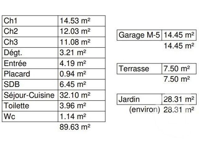 Maison &agrave; vendre - 4 pi&egrave;ces - 89,63 m2 - Douvres La Delivrande - 14 - BASSE-NORMANDIE