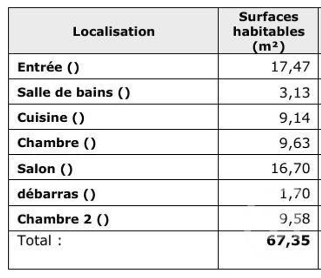 Appartement T3 &agrave; louer - 3 pi&egrave;ces - 67,35 m2 - Luxeuil Les Bains - 70 - FRANCHE-COMTE