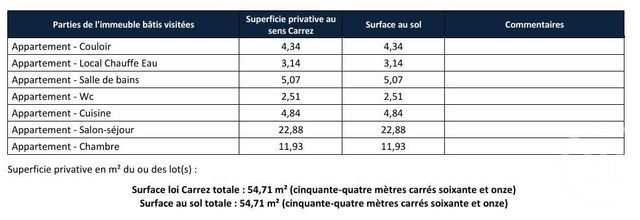 Appartement F2 &agrave; louer - 2 pi&egrave;ces - 54,71 m2 - Lure - 70 - FRANCHE-COMTE