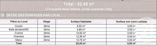 Appartement F2 à louer - 2 pièces - 52,45 m2 - Belfort - 90 - FRANCHE-COMTE