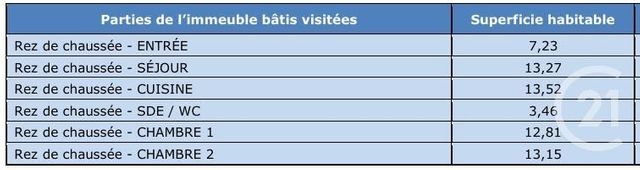 Maison &agrave; louer - 3 pi&egrave;ces - 63,11 m2 - Lure - 70 - FRANCHE-COMTE