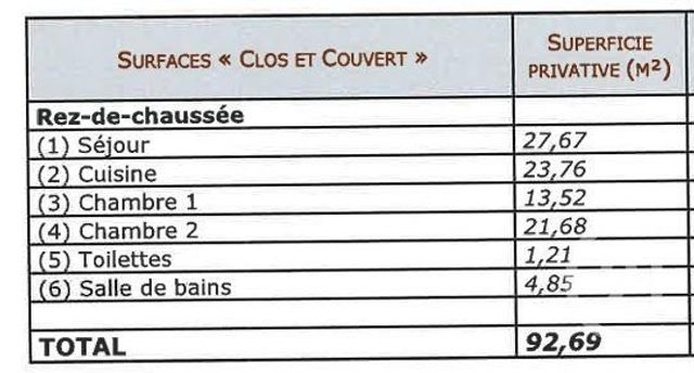 Appartement F3 &agrave; louer - 3 pi&egrave;ces - 92,69 m2 - Lure - 70 - FRANCHE-COMTE