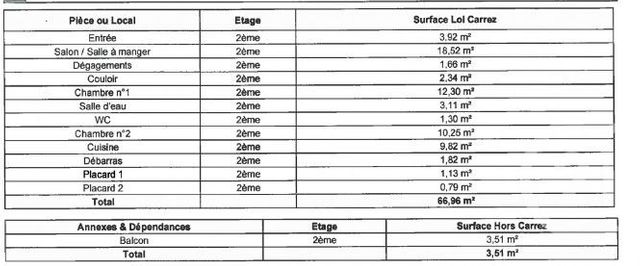 Appartement F3 &agrave; louer - 3 pi&egrave;ces - 66,96 m2 - Hericourt - 70 - FRANCHE-COMTE