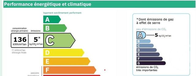 Appartement F3 &agrave; louer - 3 pi&egrave;ces - 67 m2 - Abbeville - 80 - PICARDIE