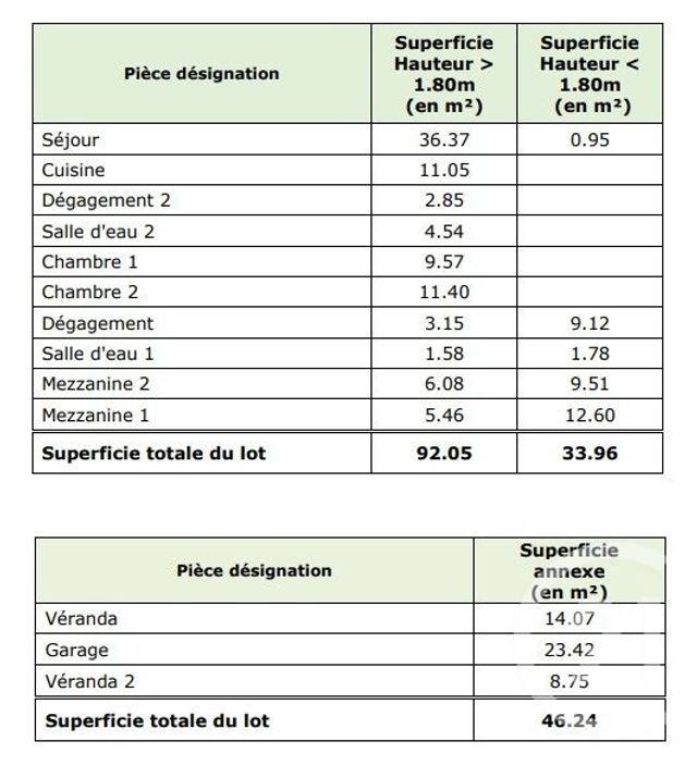 Maison &agrave; vendre - 5 pi&egrave;ces - 92,05 m2 - Montpellier - 34 - LANGUEDOC-ROUSSILLON