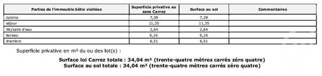 Appartement &agrave; vendre - 2 pi&egrave;ces - 34,92 m2 - Marseille - 13003 - PROVENCE-ALPES-COTE-D-AZUR