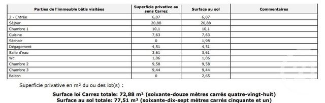 Appartement T4 &agrave; vendre - 4 pi&egrave;ces - 72,88 m2 - Rennes - 35 - BRETAGNE