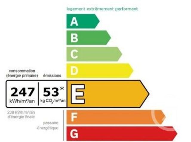 Appartement F2 &agrave; louer - 2 pi&egrave;ces - 39 m2 - Paris - 75017 - ILE-DE-FRANCE