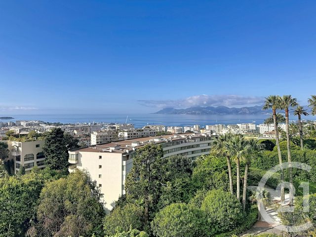 Appartement F2 à vendre CANNES