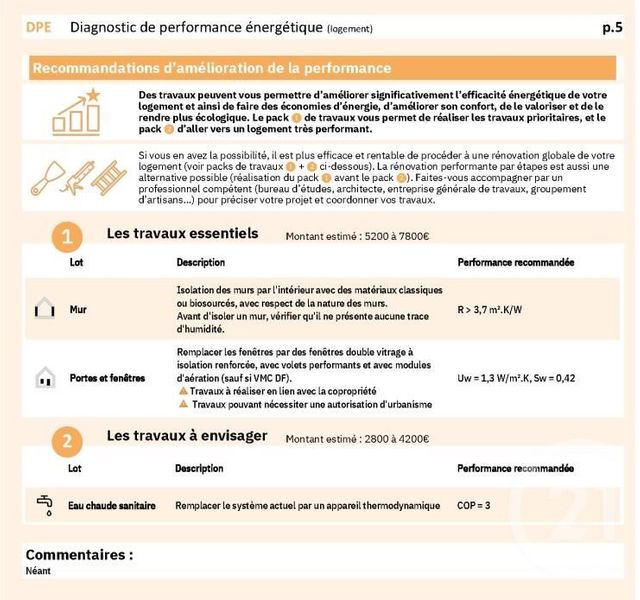 Appartement T2 &agrave; vendre - 2 pi&egrave;ces - 24,83 m2 - Bordeaux - 33 - AQUITAINE