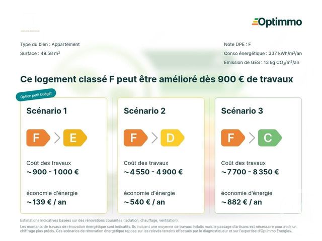 Appartement F2 &agrave; vendre - 2 pi&egrave;ces - 49,58 m2 - Paris - 75015 - ILE-DE-FRANCE