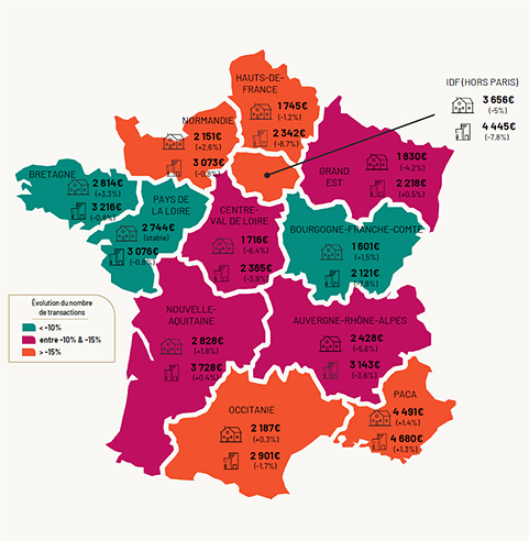 Prix moyens m2 immobilier France