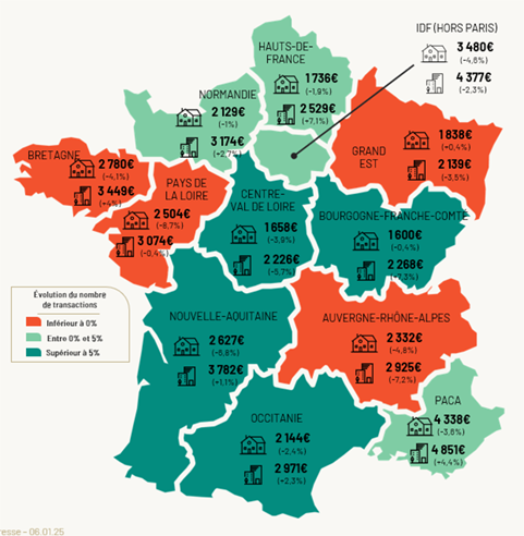 Prix moyens m2 immobilier France