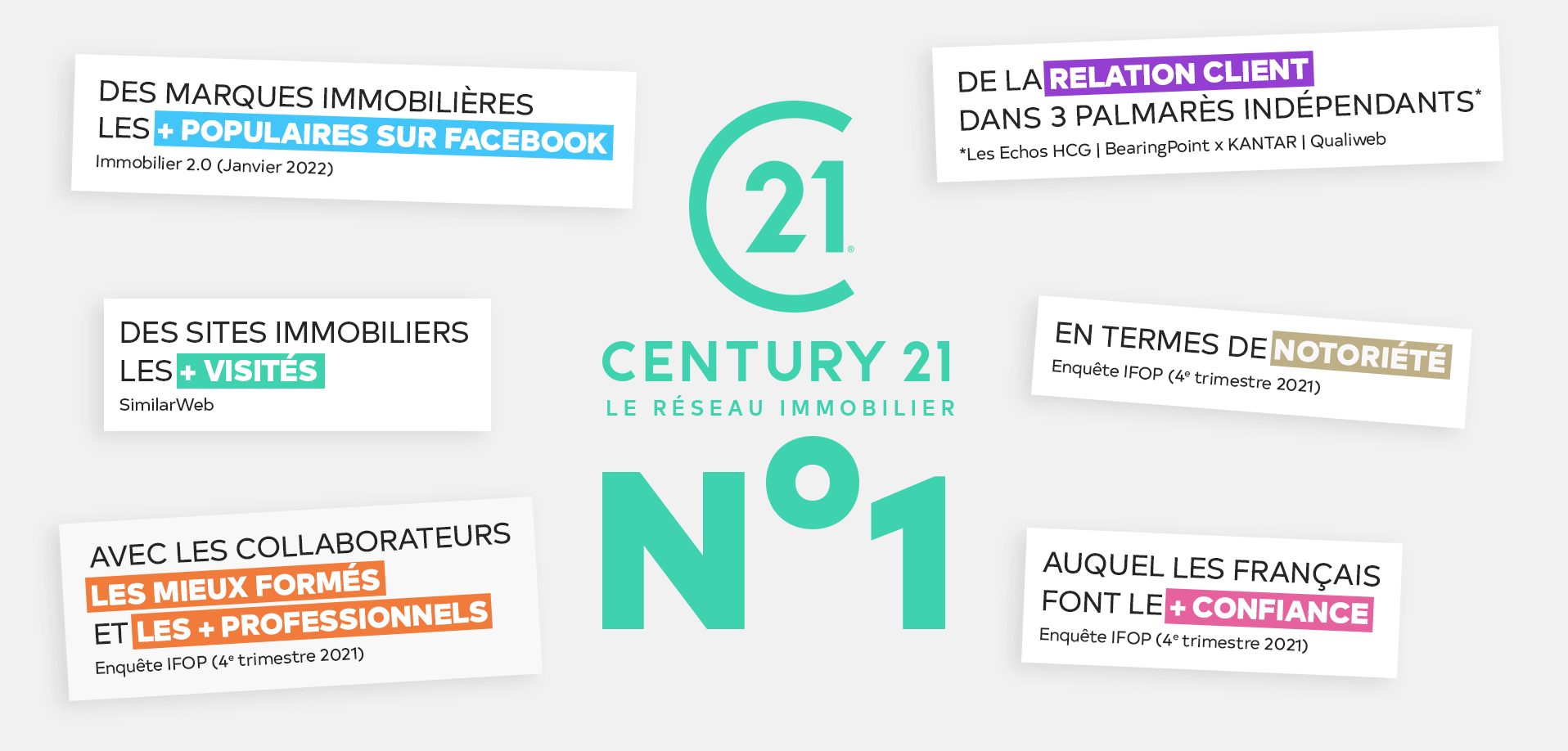 century 21 réseau immobilier numéro 1